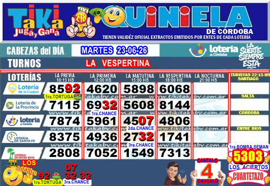 Gane Al Toke